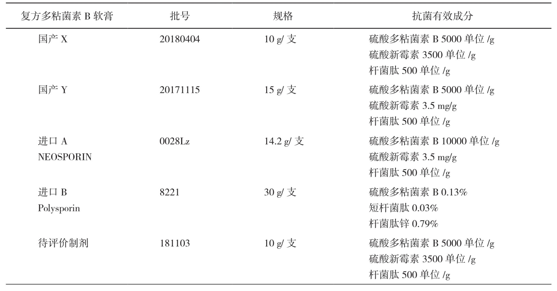 ZGYS202106009_00600.jpg ZGYS202106009_00600.jpg