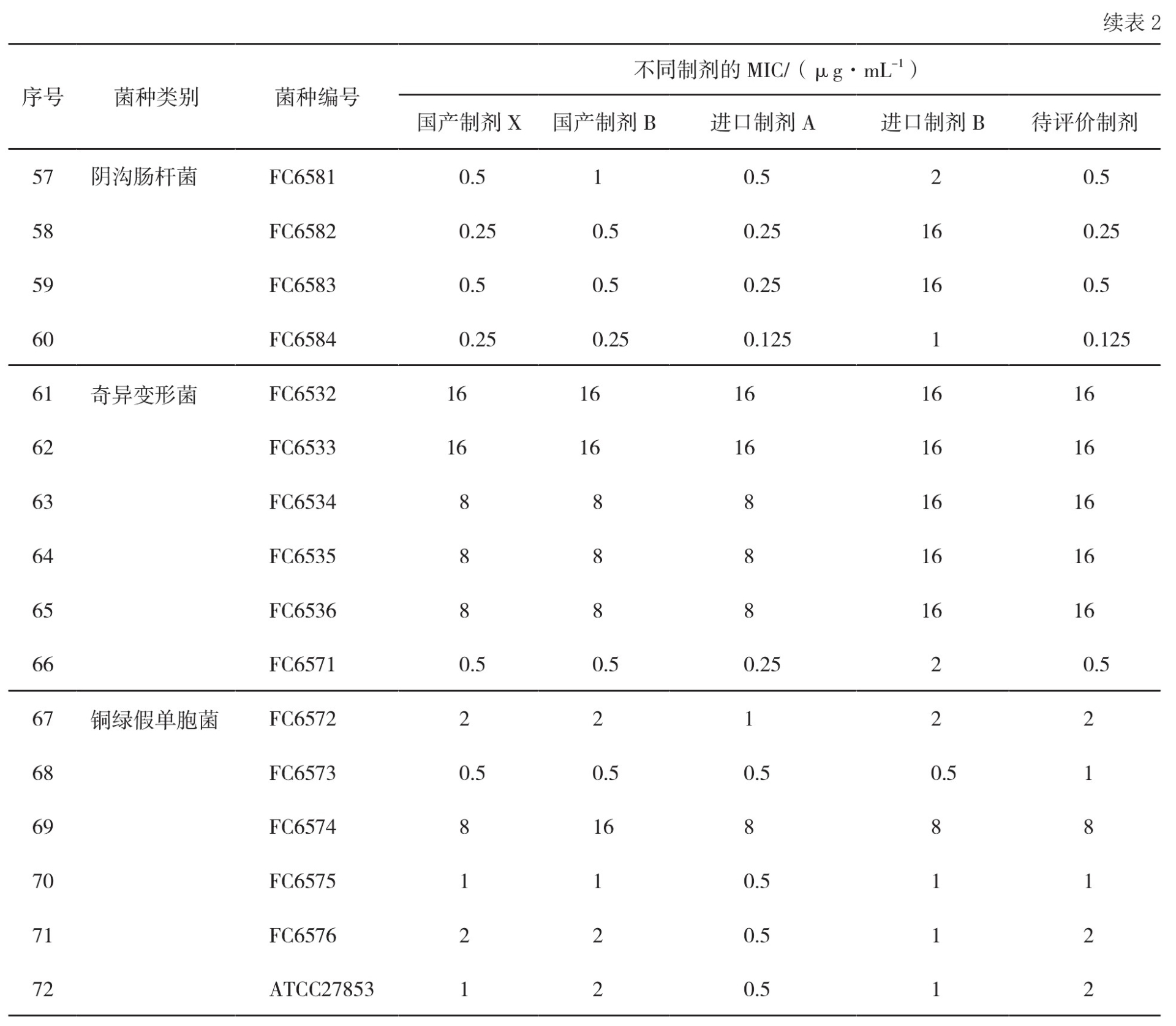 ZGYS202106009_02303.jpg ZGYS202106009_02303.jpg