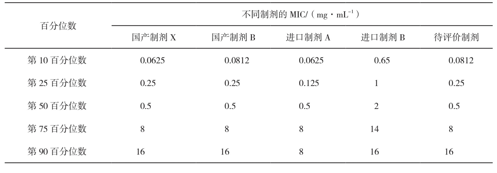 ZGYS202106009_02600.jpg ZGYS202106009_02600.jpg